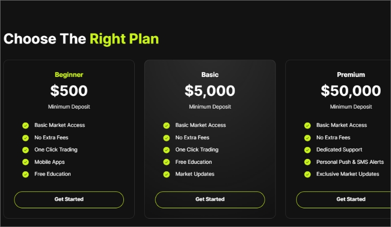 choose the right plan