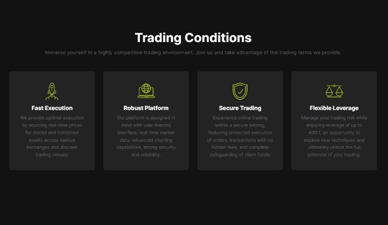 trading conditions