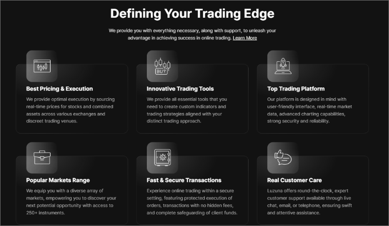 defining your trading edge